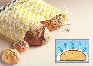 Brot-Frisch-Beutel 